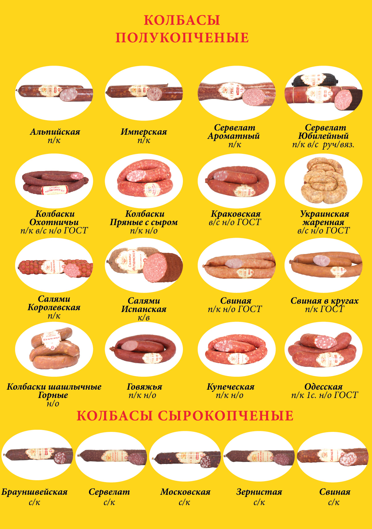 Сырокопченые и полукопченые колбасы мясокомбината Очаково